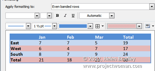 save a changed table style  in Word