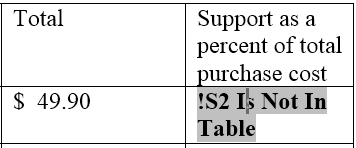 recalculate a Word 2013 cell formula