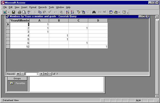 analysing data with a crossatab step 3