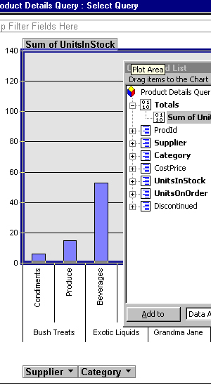 Microsoft Access Chart Wizard