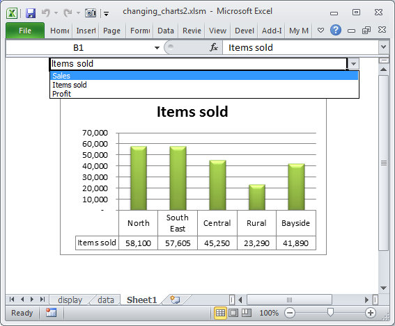 Macro To Create Pie Chart In Excel