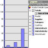 Creating Charts and Pivot Tables from Access Data (in access)