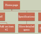 Web Style Navigation for a Presentation