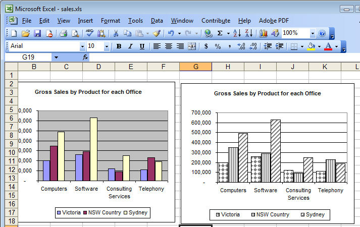 Excel Print Chart