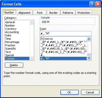 Excel Chart Number Format Millions