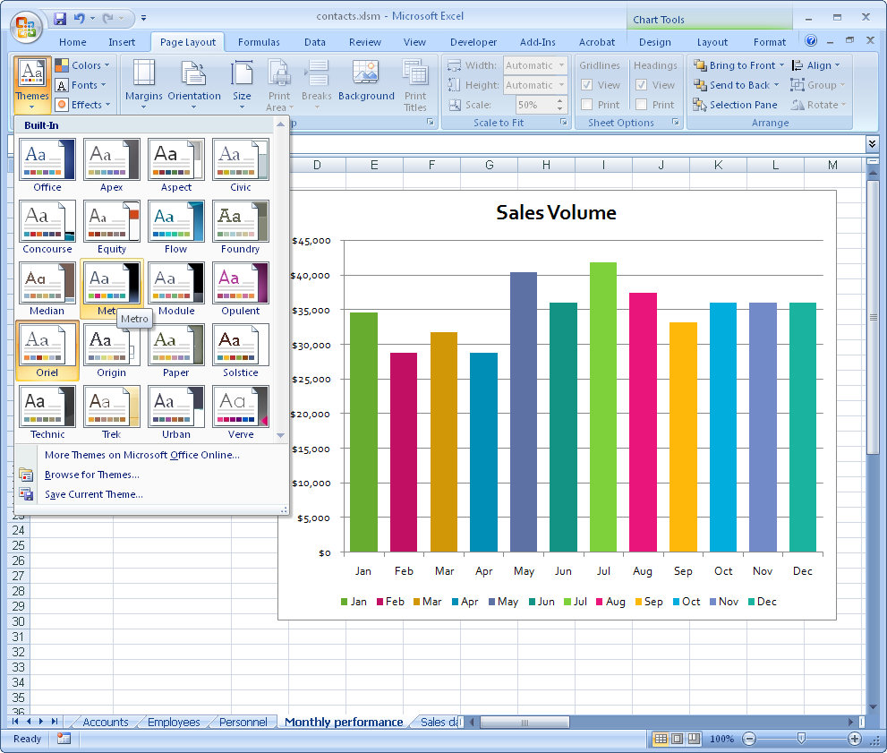 Multi Colored Excel Charts  U00ab Projectwoman Com