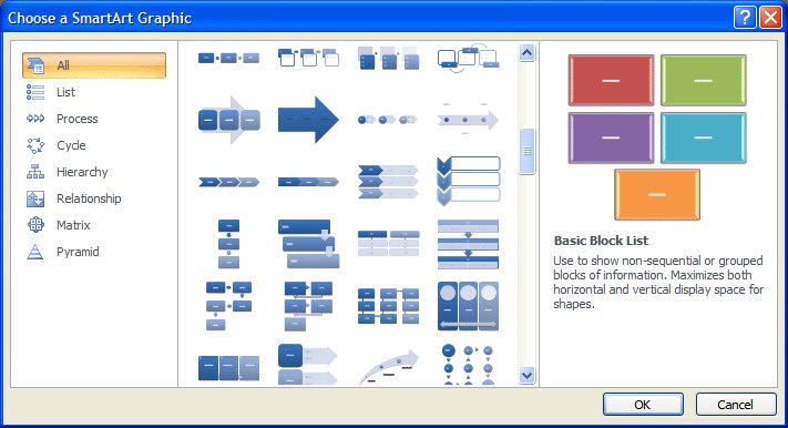 Microsoft Office 2007 Smartart Templates