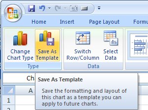 Save Excel Chart Template